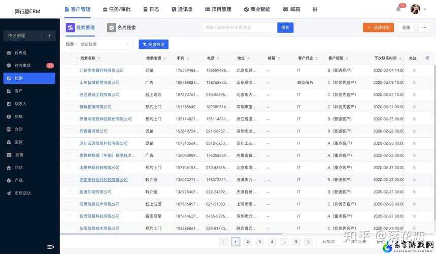 成品视频 CRM 在线使用：提升效率的利器