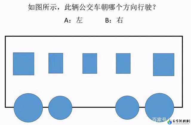 公交车颠簸与运动的区别在哪：解析二者差异