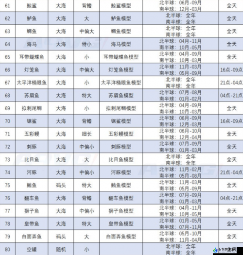 动物森友会钓鱼大赛具体时间安排