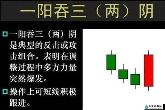 一阴吞两阳怎么做的分析与探讨