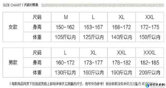 欧洲M码和亚洲S码的尺寸范围-对比与分析