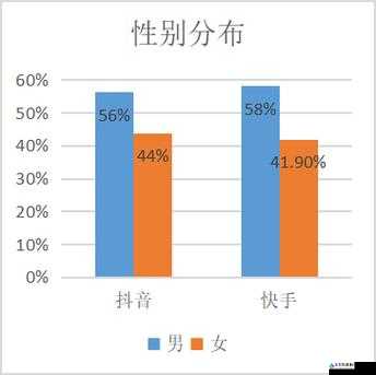 成品短视频 app 怎么样：用户体验大揭秘