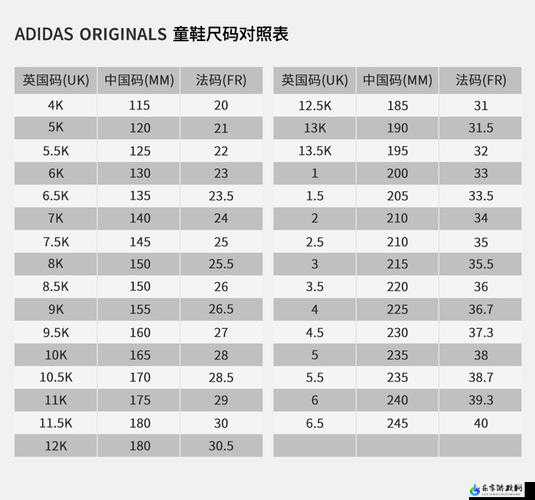 三叶草M码和欧洲码的区别：尺码差异解析