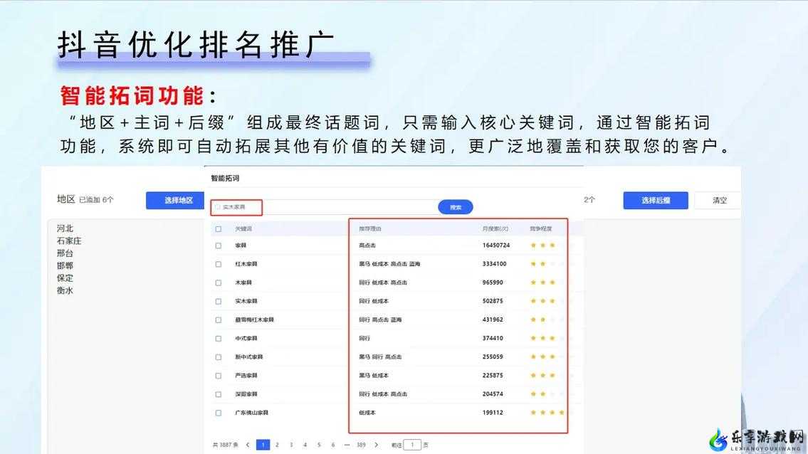 SEO 短视频网页入口网站推广之优势展现