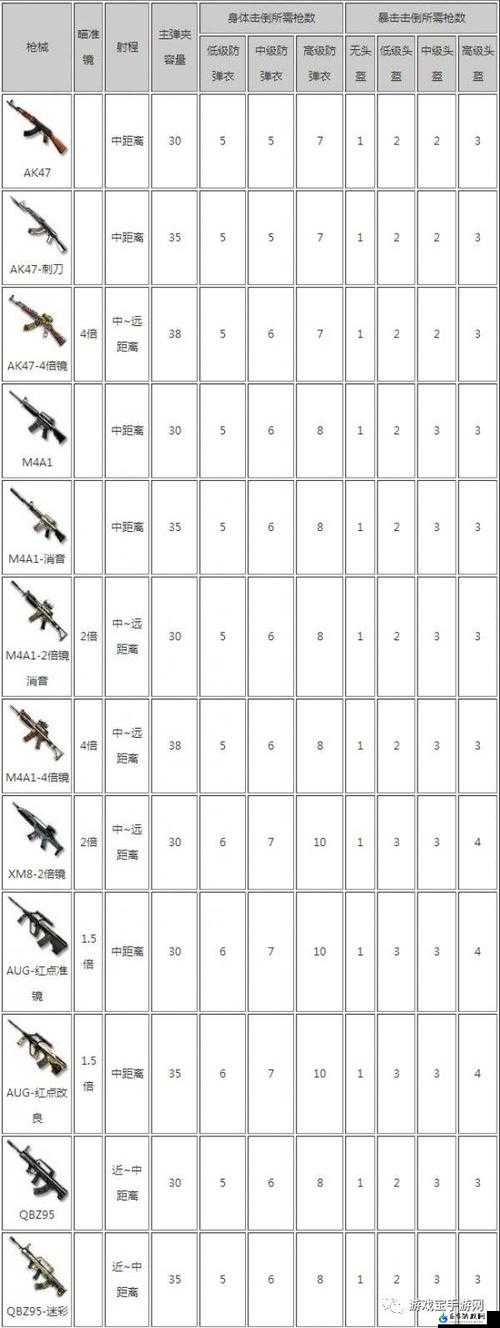 《荒岛特训》灰色沙漠战斗策略指南