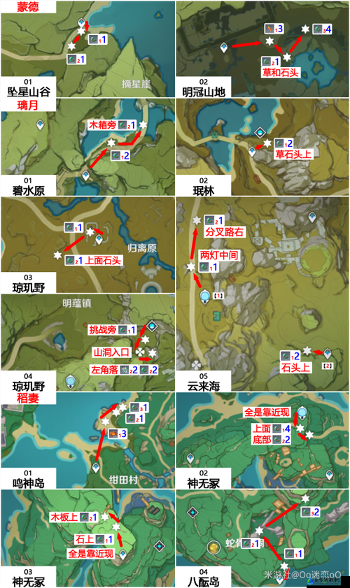 《起源中变异燃烬蜥的所在位置》