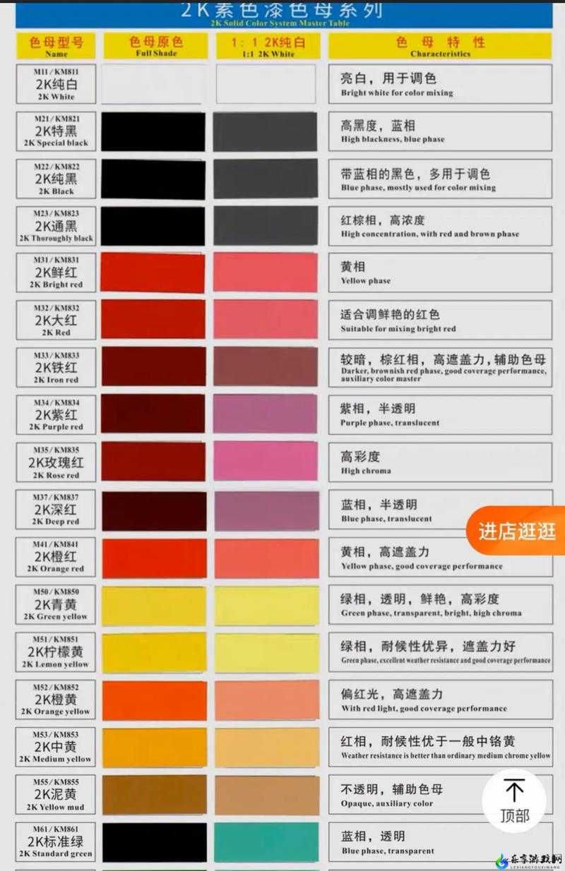 10tpu 色母-pa6 色母，让你的选择更加多样化