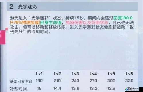 非人学园无尽战区玩法介绍