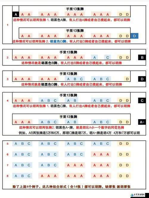 手牌分计算方式