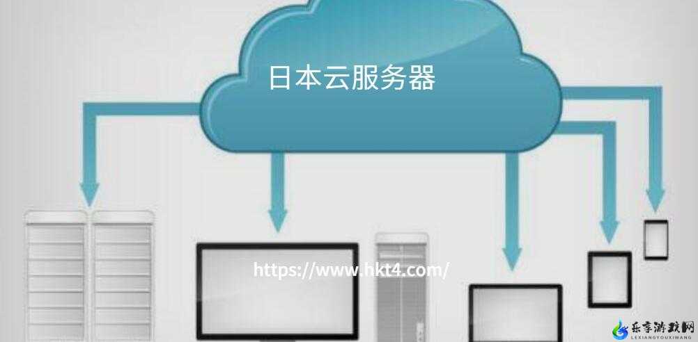 高清vpswindows日本服务器介绍