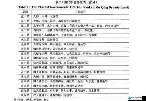 日本一品和二品区别：具体差异解析