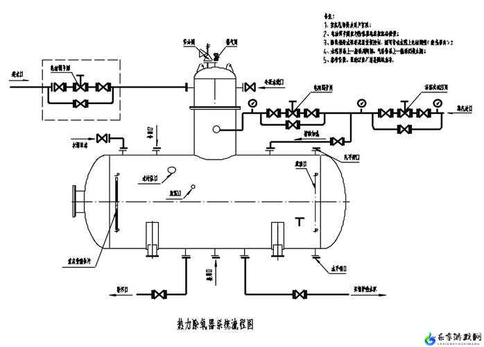 液体收集器系统HH的安装指南：实用步骤解析