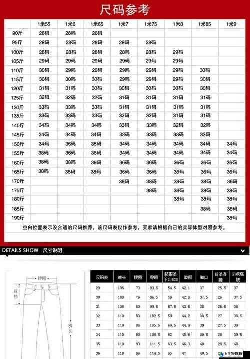 一码二码和欧洲尺码：尺码奥秘全解析