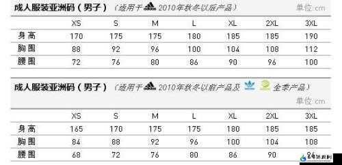 三叶草m欧洲码-天堂相关探讨