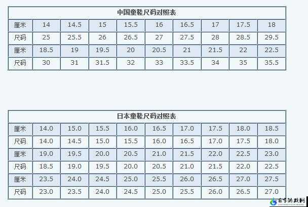 欧洲码日本码中国码：尺码对比与差异