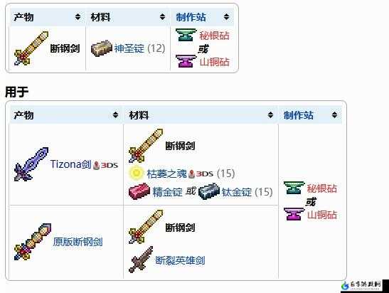 剑的合成方法修改后为：合成剑步骤详解